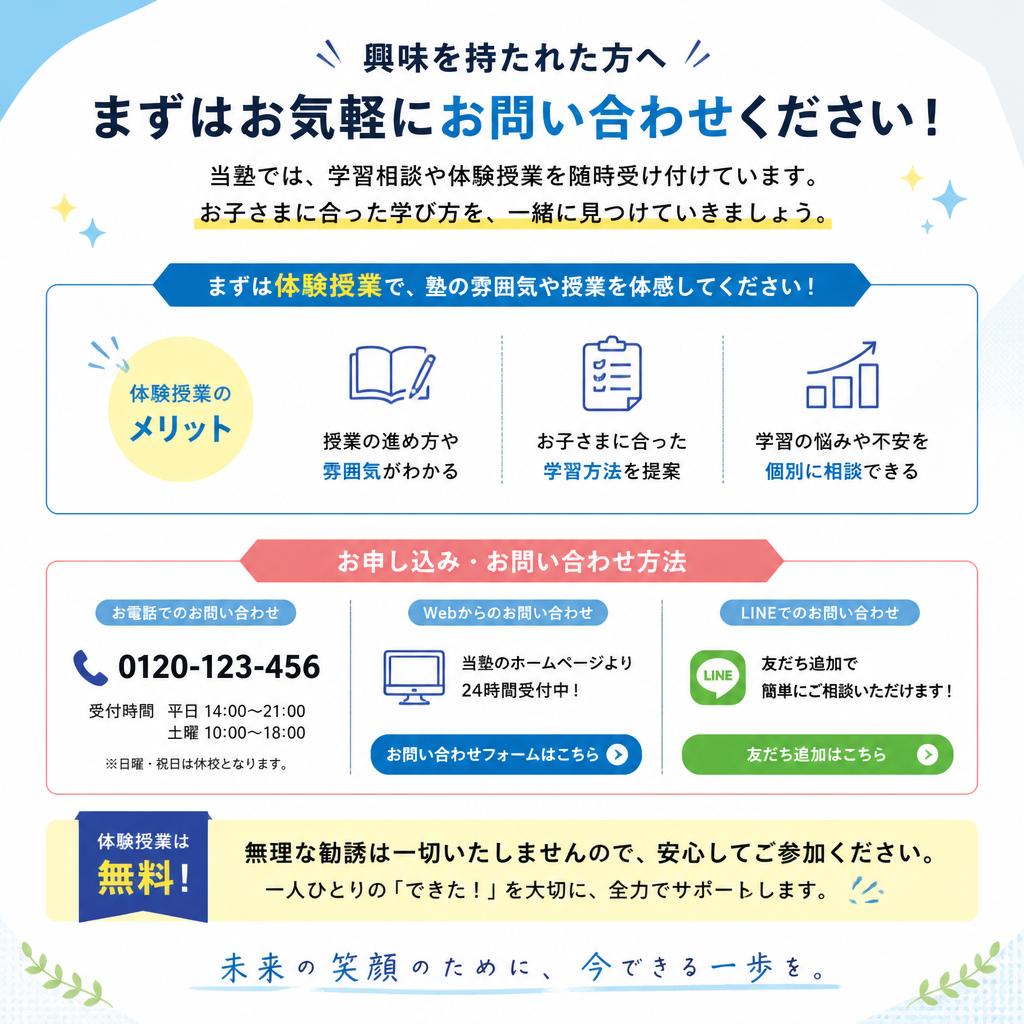 今すぐお問い合わせを！