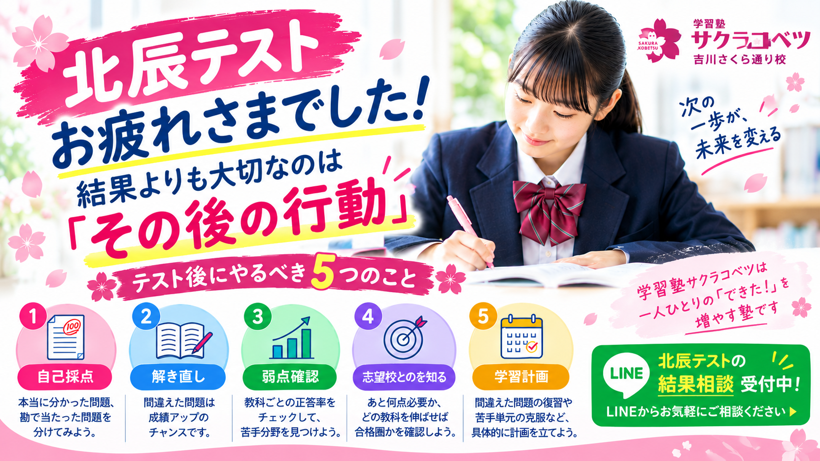 成績向上のカギはここに！北辰テスト活用法