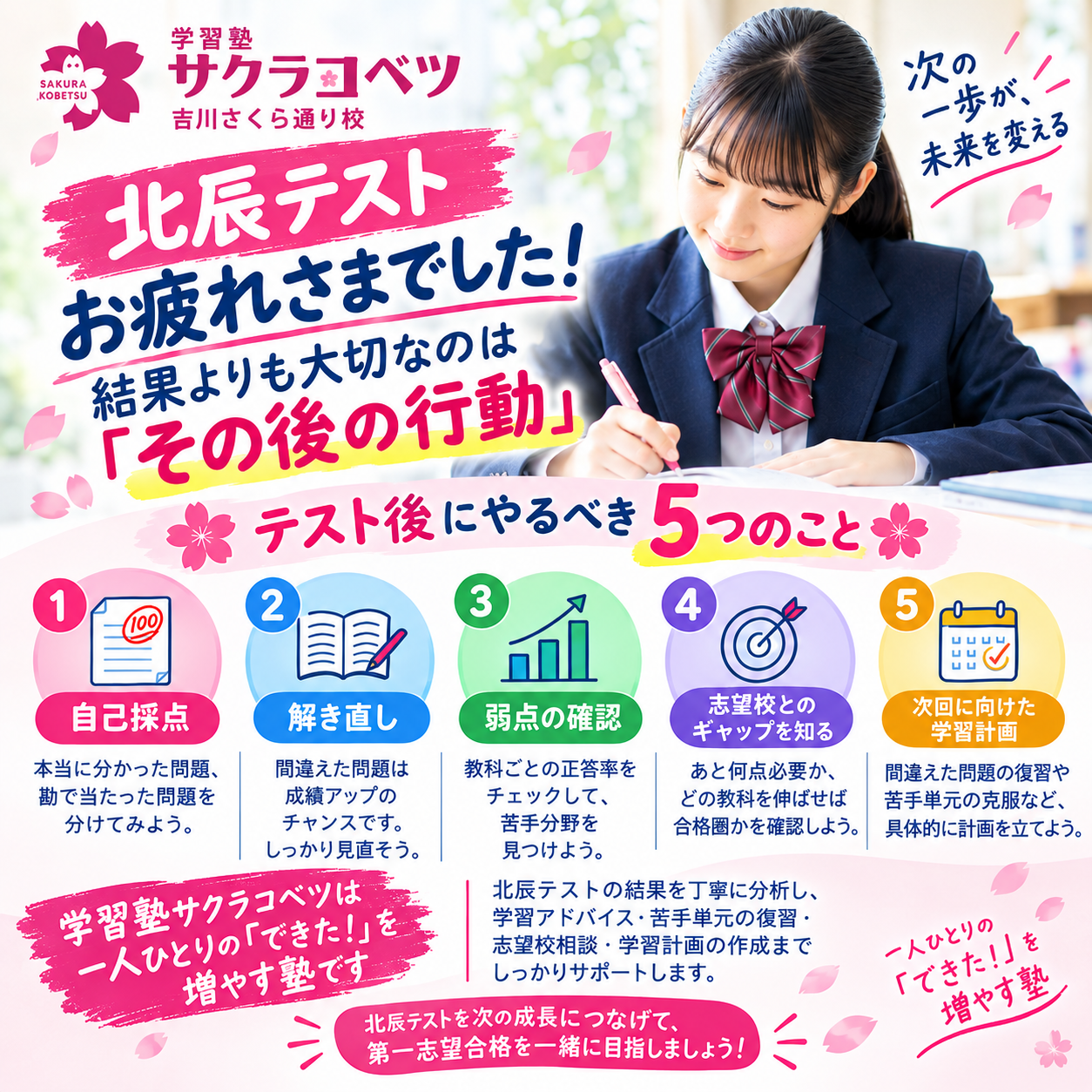 実績を上げるための学習法